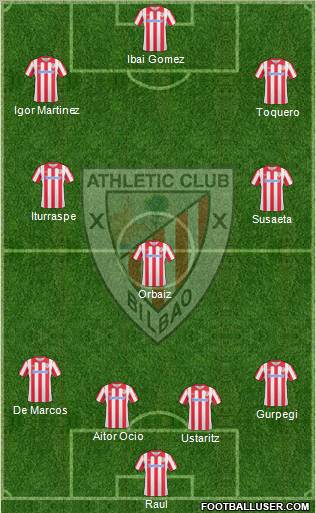 Athletic Club Formation 2011