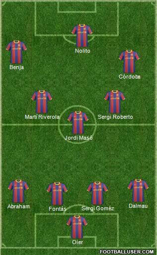 F.C. Barcelona B Formation 2011