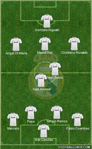 Real Madrid C.F. Formation 2011