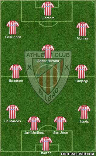 Athletic Club Formation 2011