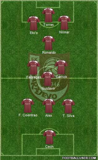 FK Sarajevo Formation 2011