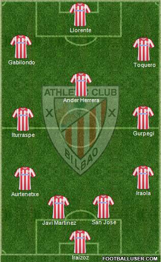 Athletic Club Formation 2011