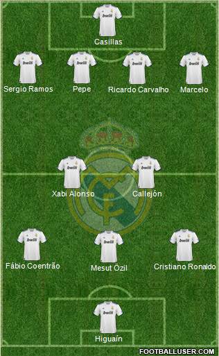 Real Madrid C.F. Formation 2011