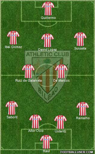 Athletic Club Formation 2011