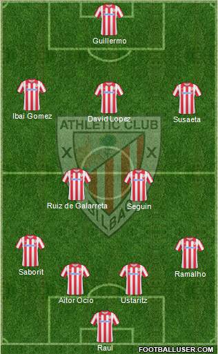 Athletic Club Formation 2011