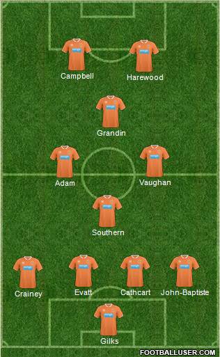 Blackpool Formation 2011