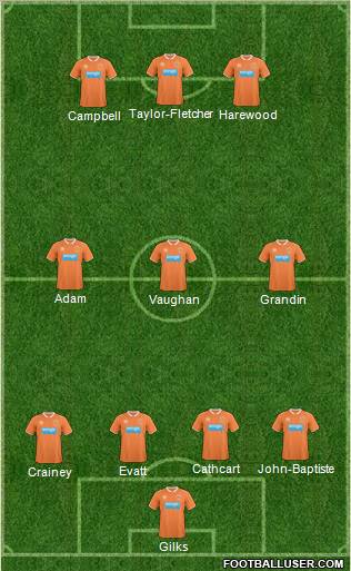 Blackpool Formation 2011