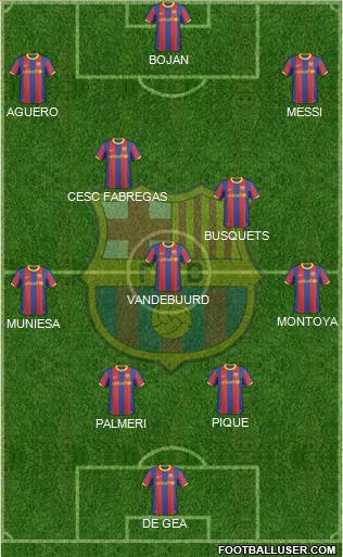 F.C. Barcelona Formation 2011