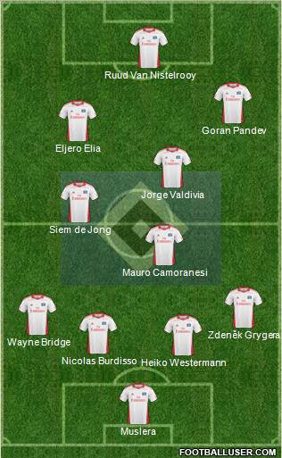 Hamburger SV Formation 2011