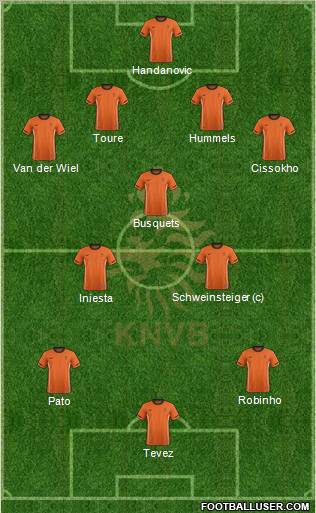 Holland Formation 2011