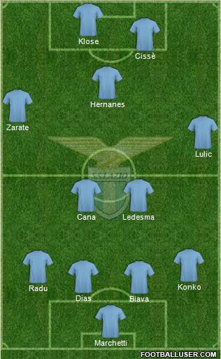 S.S. Lazio Formation 2011