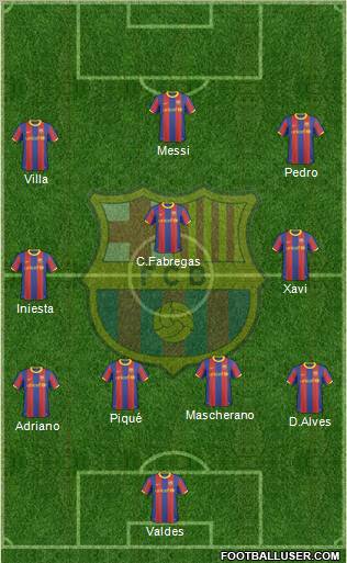 F.C. Barcelona Formation 2011