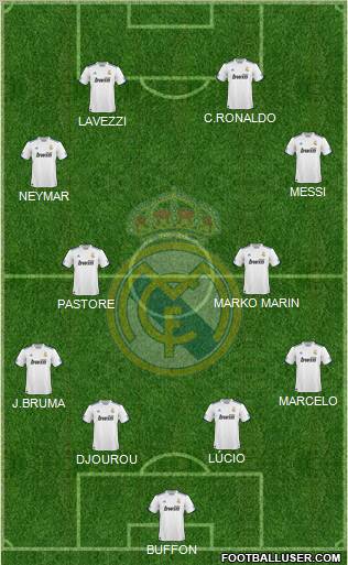 Real Madrid C.F. Formation 2011