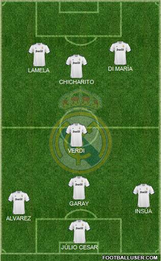 Real Madrid C.F. Formation 2011