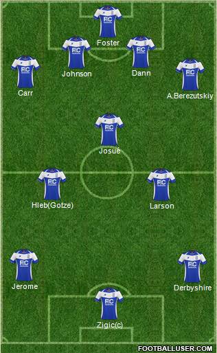 Birmingham City Formation 2011