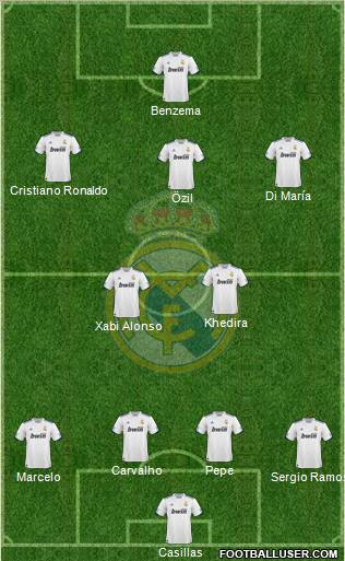 Real Madrid C.F. Formation 2011