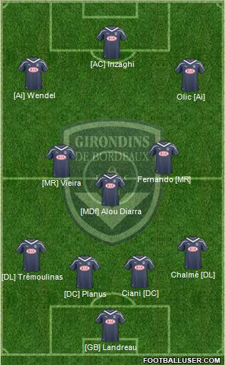 FC Girondins de Bordeaux Formation 2011