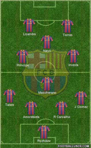 F.C. Barcelona Formation 2011