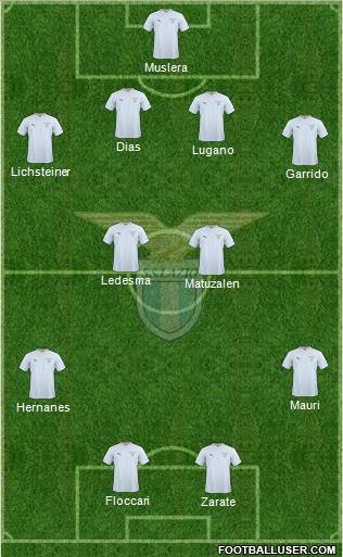 S.S. Lazio Formation 2011