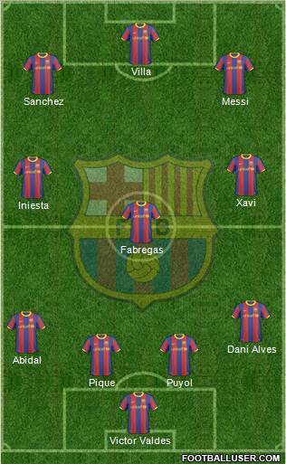 F.C. Barcelona Formation 2011