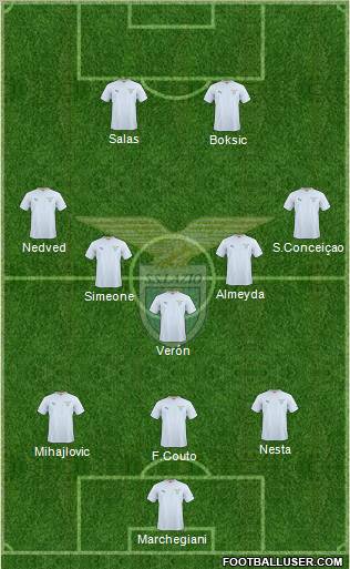 S.S. Lazio Formation 2011