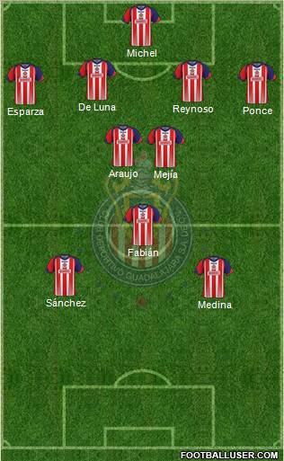 Club Guadalajara Formation 2011