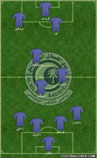 Al-Hilal (KSA) Formation 2011