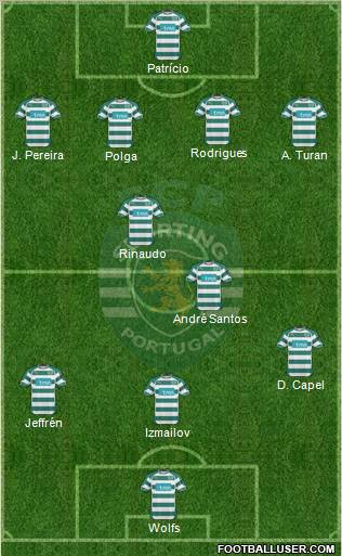 Sporting Clube de Portugal - SAD Formation 2011