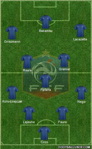 France Formation 2011