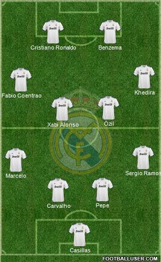 Real Madrid C.F. Formation 2011