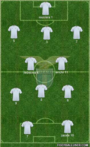 S.S. Lazio Formation 2011