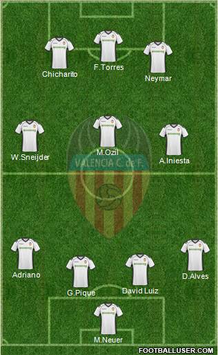 Valencia C.F., S.A.D. Formation 2011