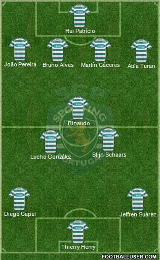 Sporting Clube de Portugal - SAD Formation 2011