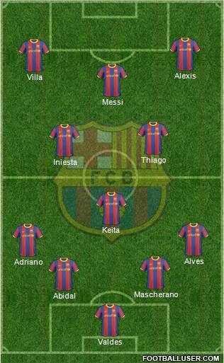 F.C. Barcelona Formation 2011