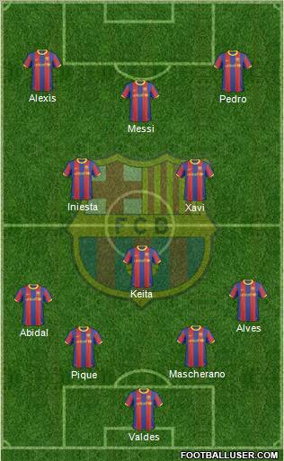 F.C. Barcelona Formation 2011