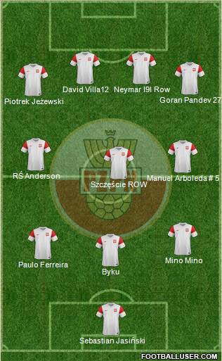 Poland Formation 2011