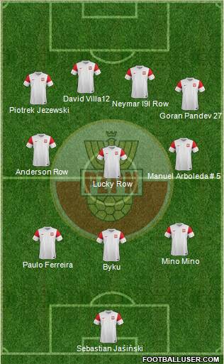 Poland Formation 2011