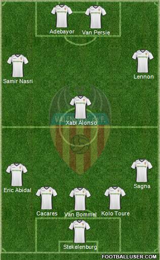 Valencia C.F., S.A.D. Formation 2011