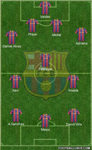 F.C. Barcelona Formation 2011