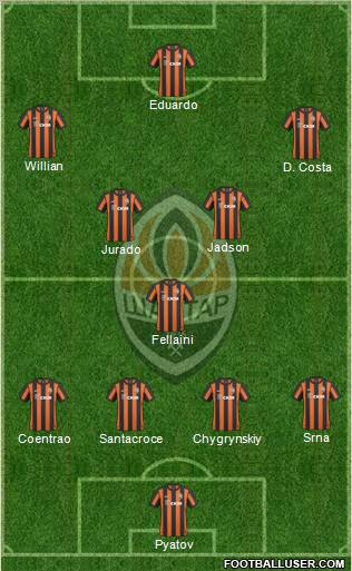 Shakhtar Donetsk Formation 2011