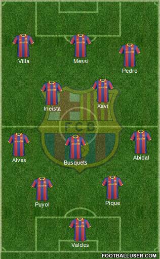 F.C. Barcelona Formation 2011