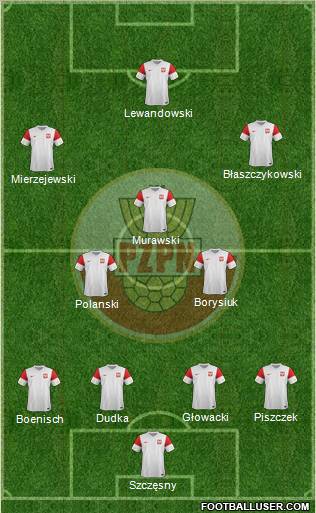 Poland Formation 2011