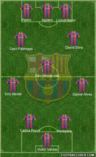 F.C. Barcelona Formation 2011