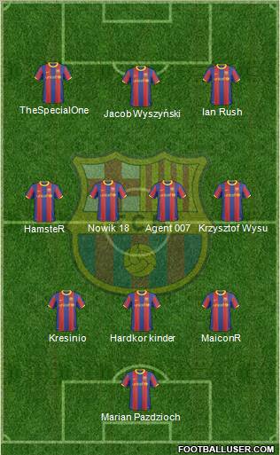 F.C. Barcelona Formation 2011