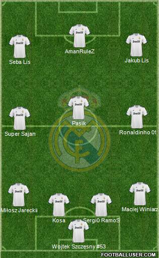 Real Madrid C.F. Formation 2011