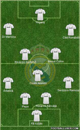 Real Madrid C.F. Formation 2011