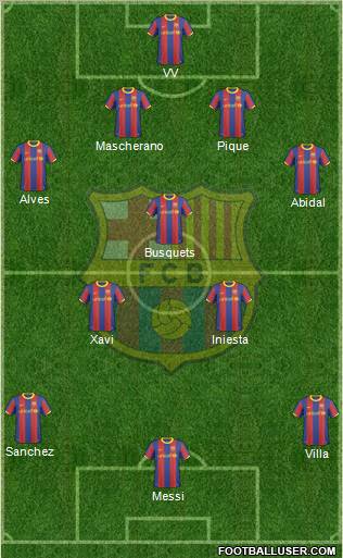 F.C. Barcelona Formation 2011