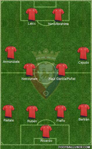 C. At. Osasuna Formation 2011