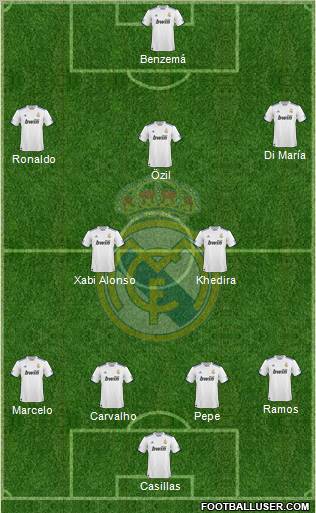 Real Madrid C.F. Formation 2011