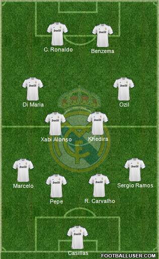 Real Madrid C.F. Formation 2011